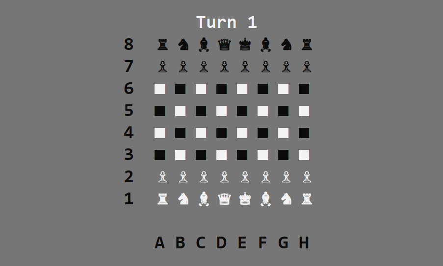 Chess in C#