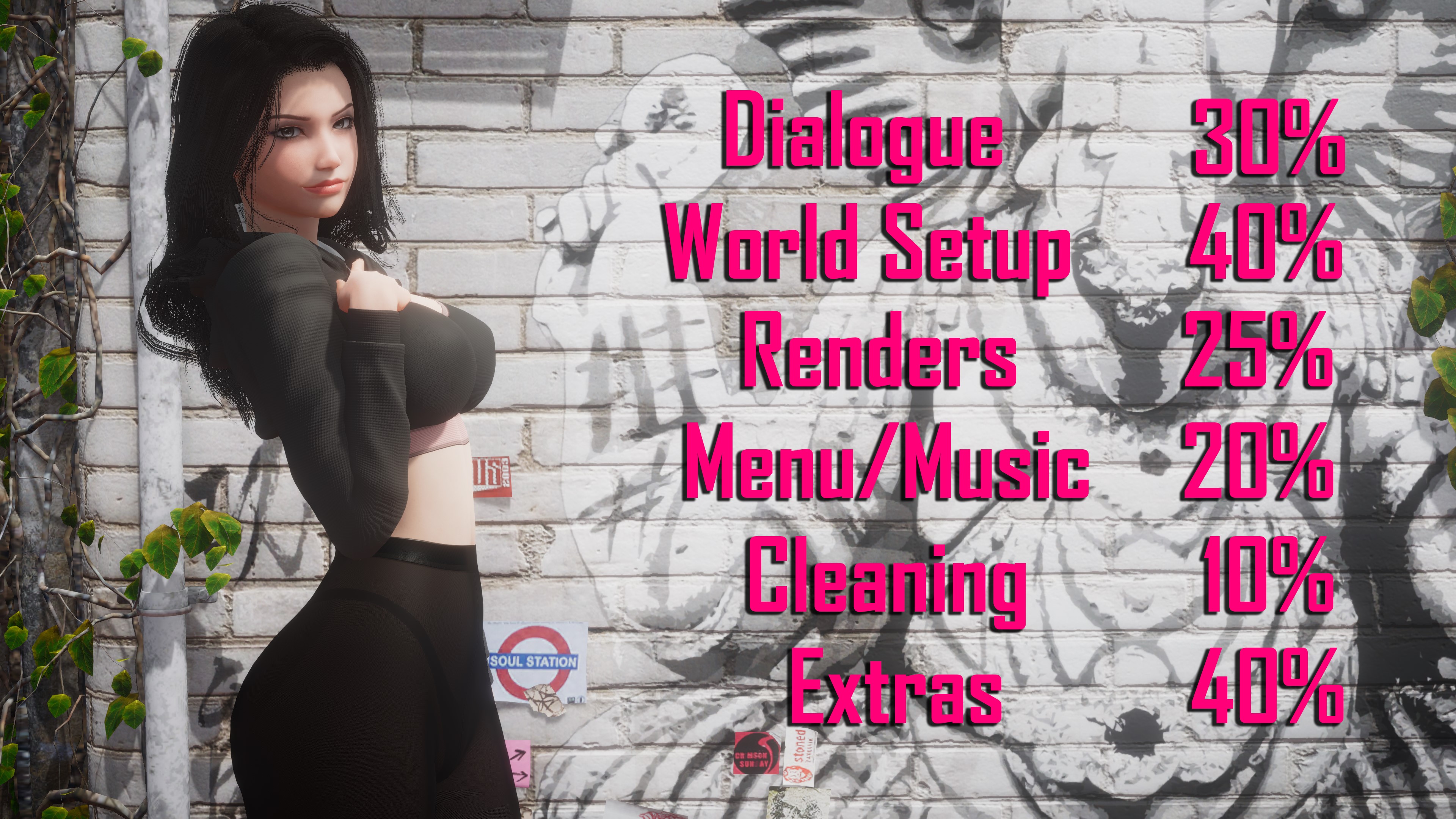 Progress update 6 Hey guys and girls. 