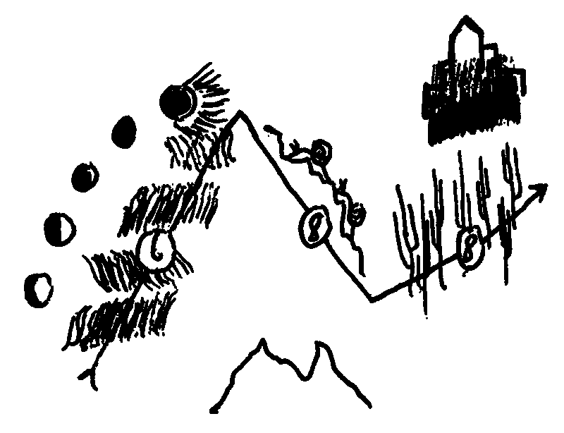 Heavy ink drawings of a map with a route passing through tall, waving grasses (under several moons slowly transitioning to eclipse), down a rugged cliff face where giant snails rise, past a broken mountain, through spindly cacti, and near a tall house or small city shrouded by dense mist.