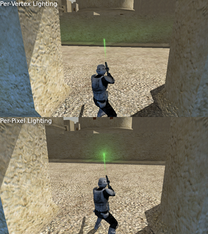 Per-Vertex Lighting compared to Per-Pixel Lighting