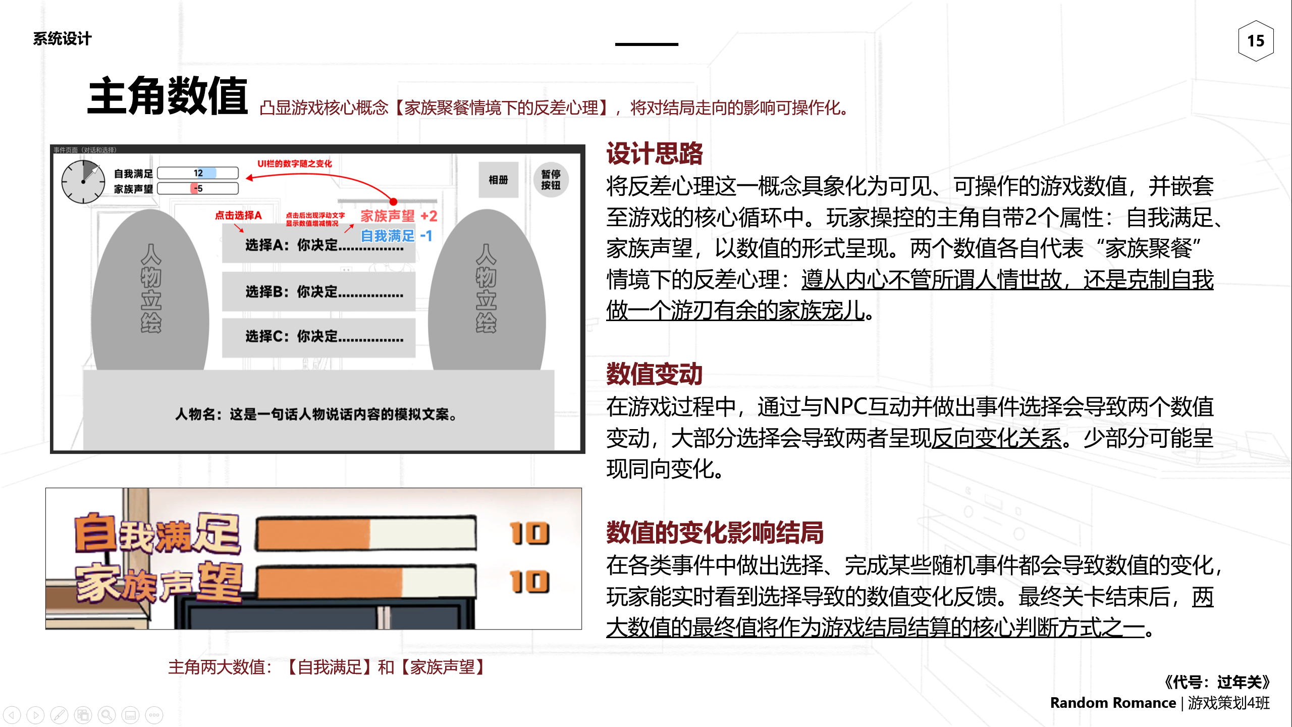 主角数值系统【自我满足/家庭声望】设计稿