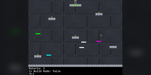 Cover image for TLBT - Telebuilder Test