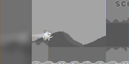 Cover image for Boing