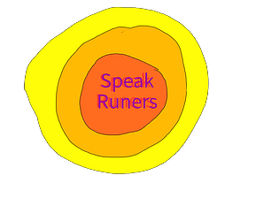 Speak Runers