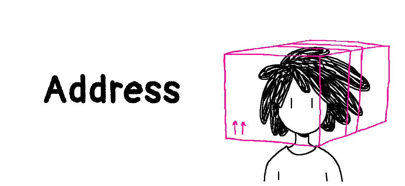 Address