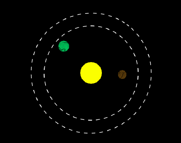 Mother and Sun