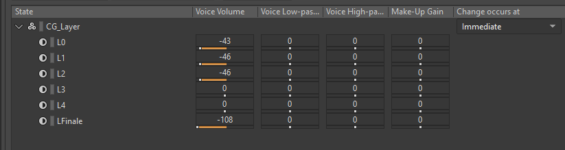 Wwise volume configuration