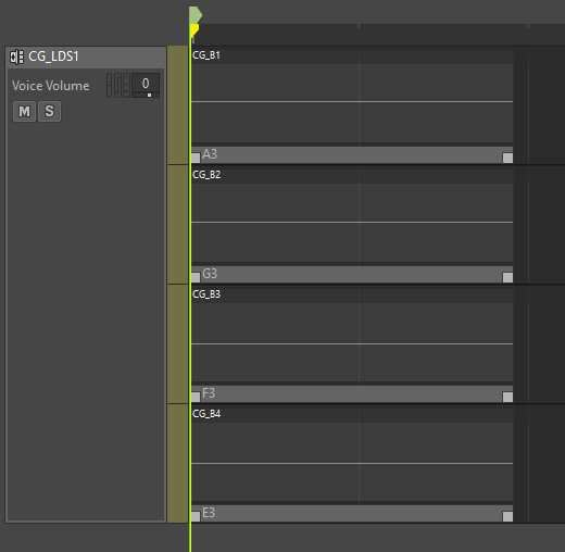 Wwise  MIDI Switch track