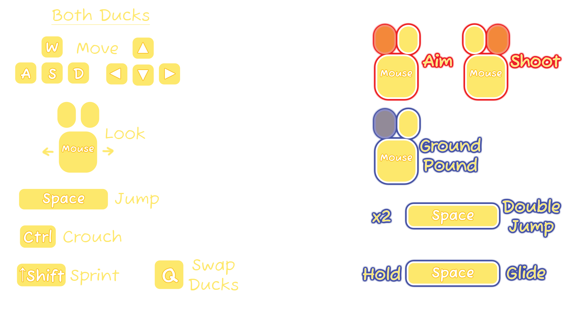 Keyboard Controls