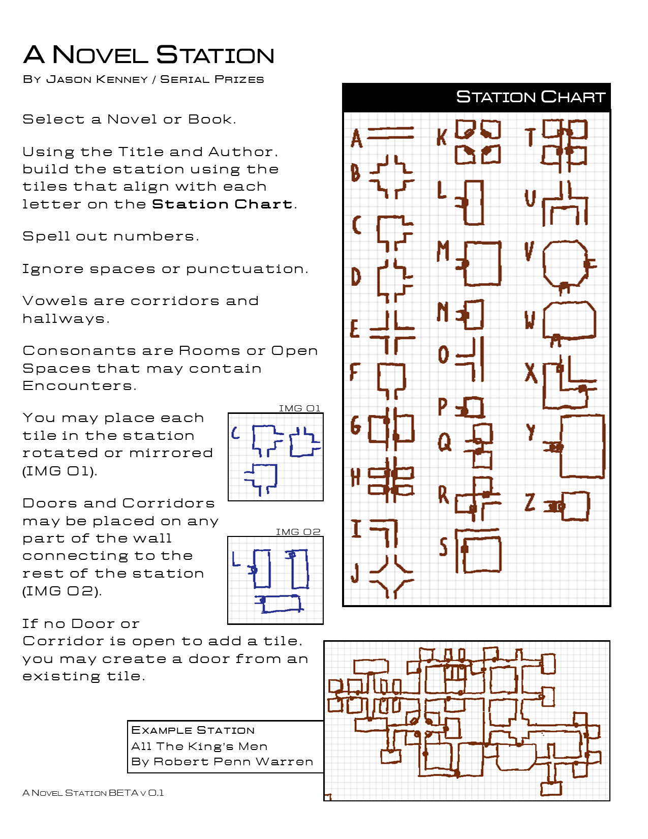 A Novel Station - build your own station today!