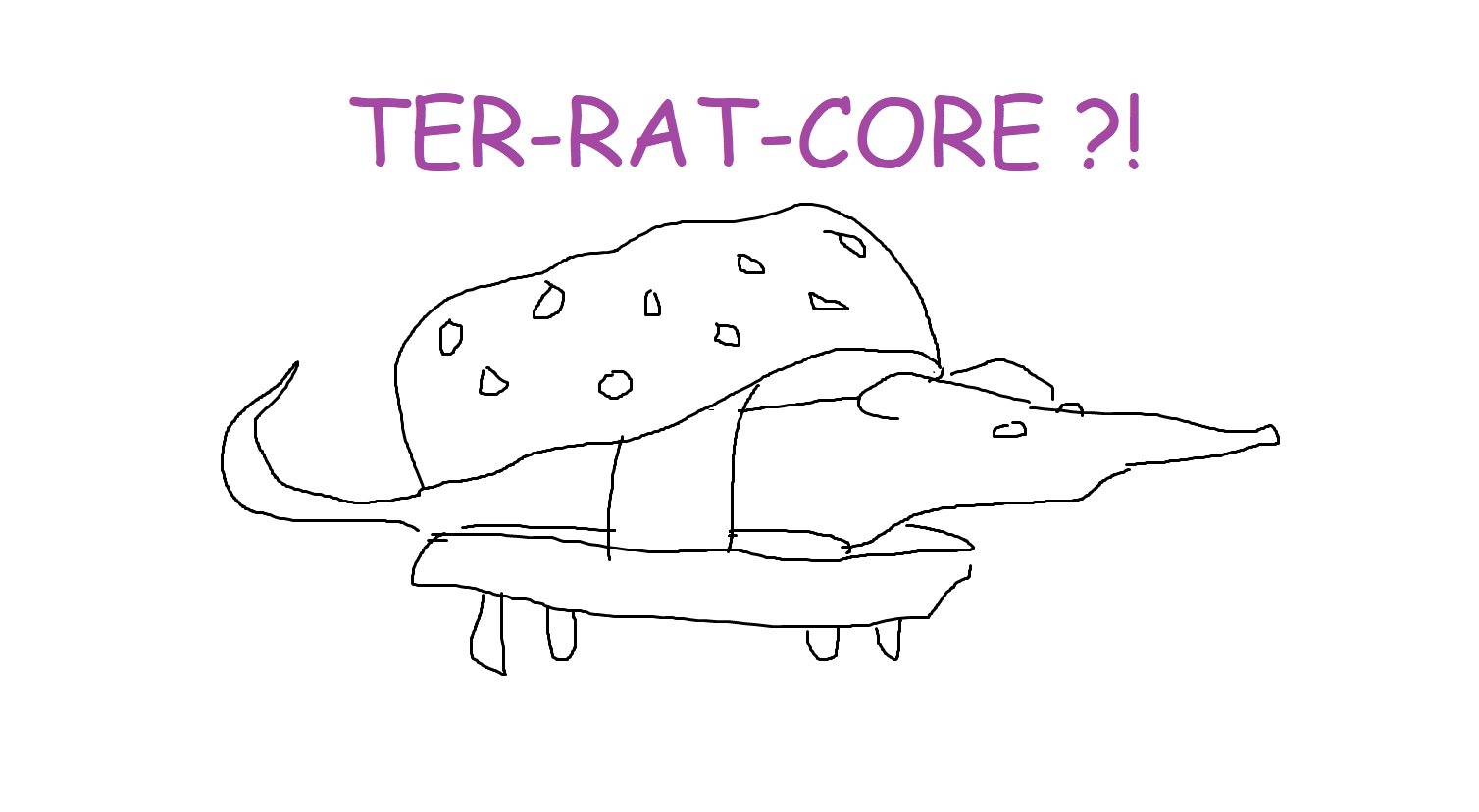 Ter-Rat-Core?!