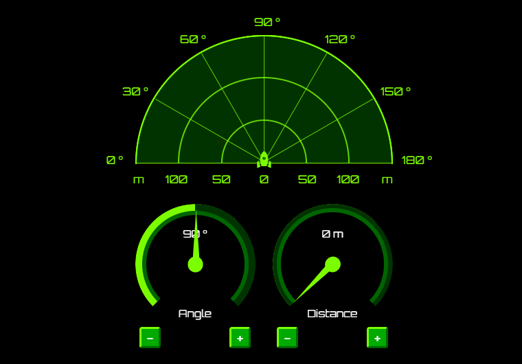 Cover image for UFO-Radar