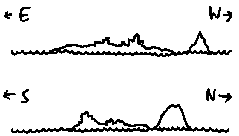 Heavy ink drawings of a pair of islands: a low-lying island with a settlement of blocky towers and a smaller Western island with a tall hill.