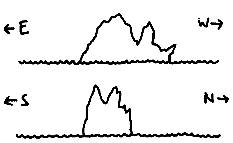 Heavy ink drawings of a jagged, lopsided island with steep sides and three pinnacles; a bulky peak to the East, a narrower peak to teh West, and a small overhang over the Western tip of hte island.