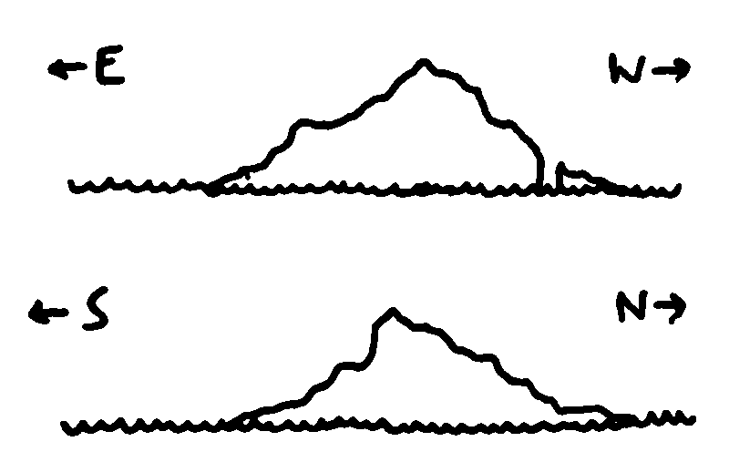 Heavy ink drawings of a rough island with one central peak and a slice missing from it, cutting off a small fragment of shore to the West.