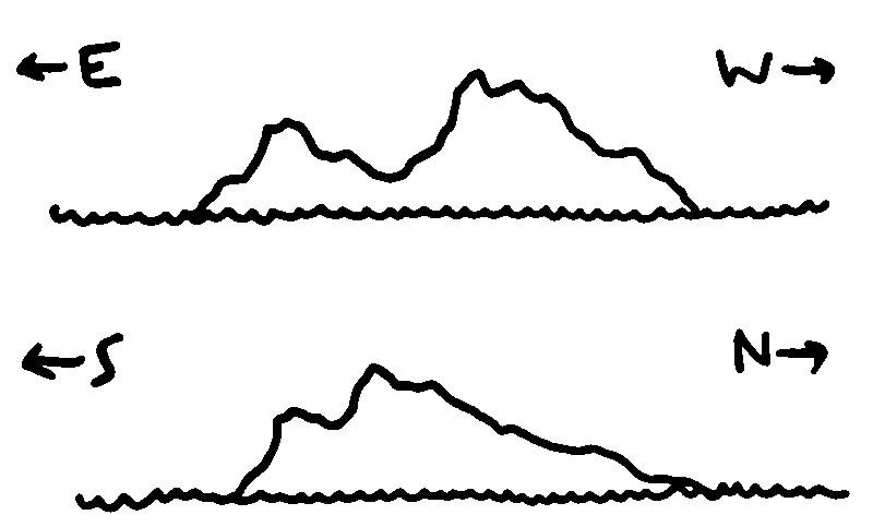 Heavy ink drawings of an isalnd with two shallow peaks and rough slopes between and around them.