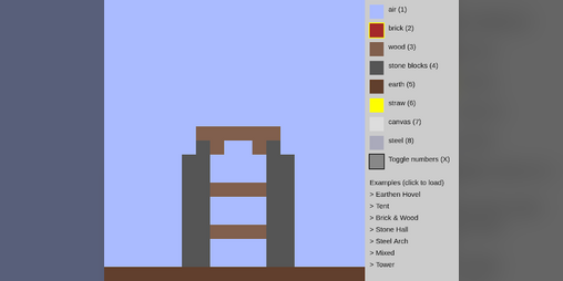 Cover image for Structural Integrity Toy