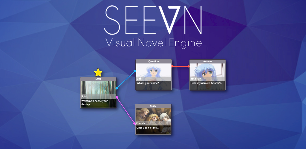 SEEVN 2 – Visual Novel Maker & Player