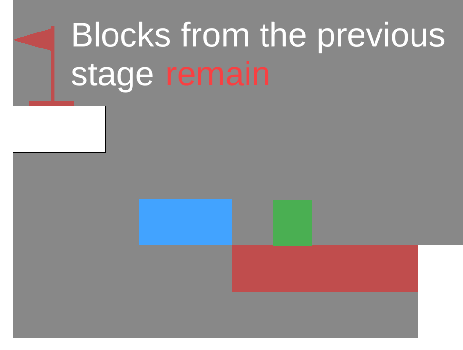 DSV Game Jam - Level 1+1