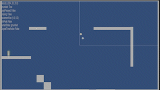 Devlog: from CharacterController to RigidBody - itch.io