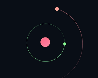 RotatePlanet