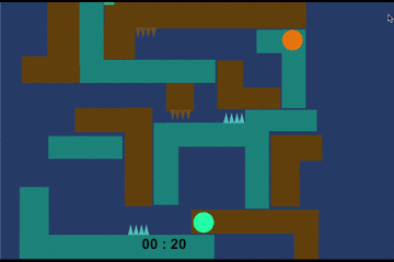 Biscuit Run Level Blocking with GoalObjects