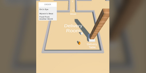Cover image for Royal Capital Dark Store
