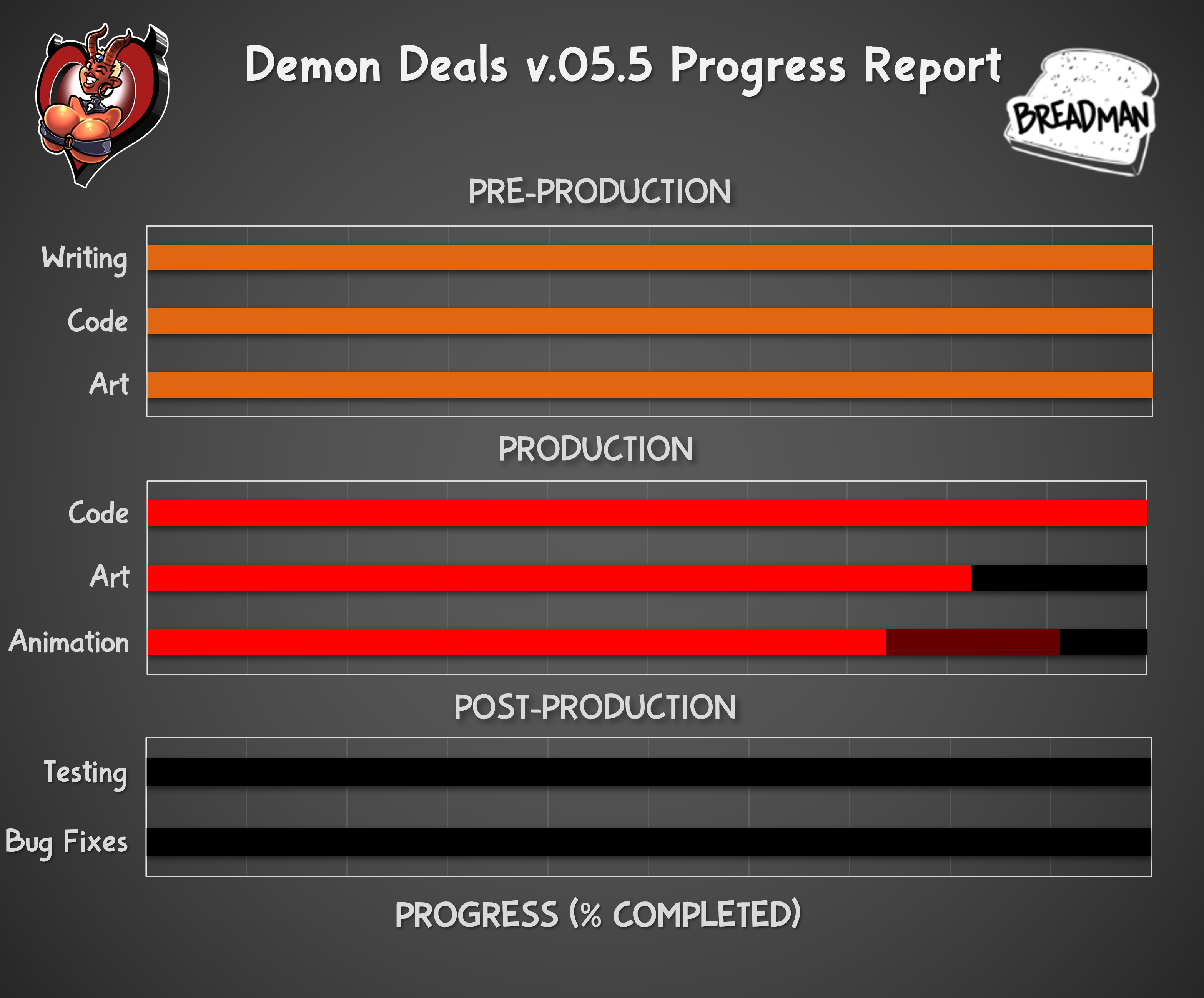 Demon deals leslie