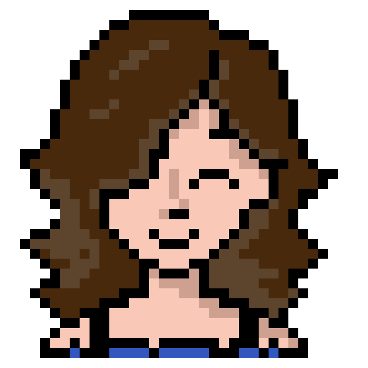 Nikky's journey