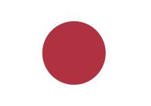 Facts About Countries - Japan
