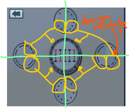 rooms home escape dial answer        
        <figure class=