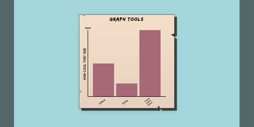 Cover image for Kawaii Graph Maker