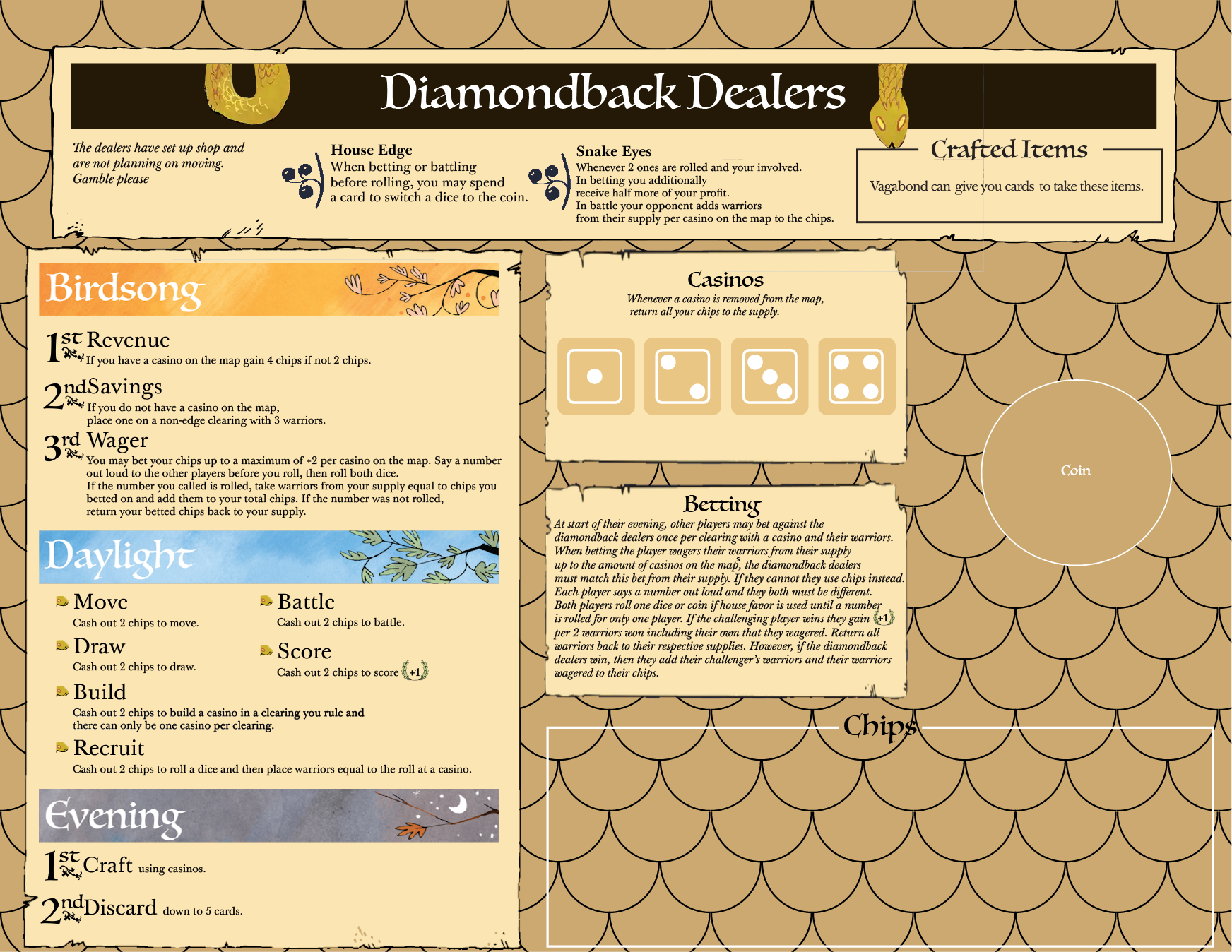diamondback fitness dealers