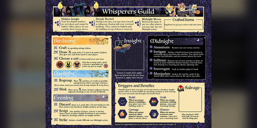 Cover image for Whisperers Guild - Rootjam 2023