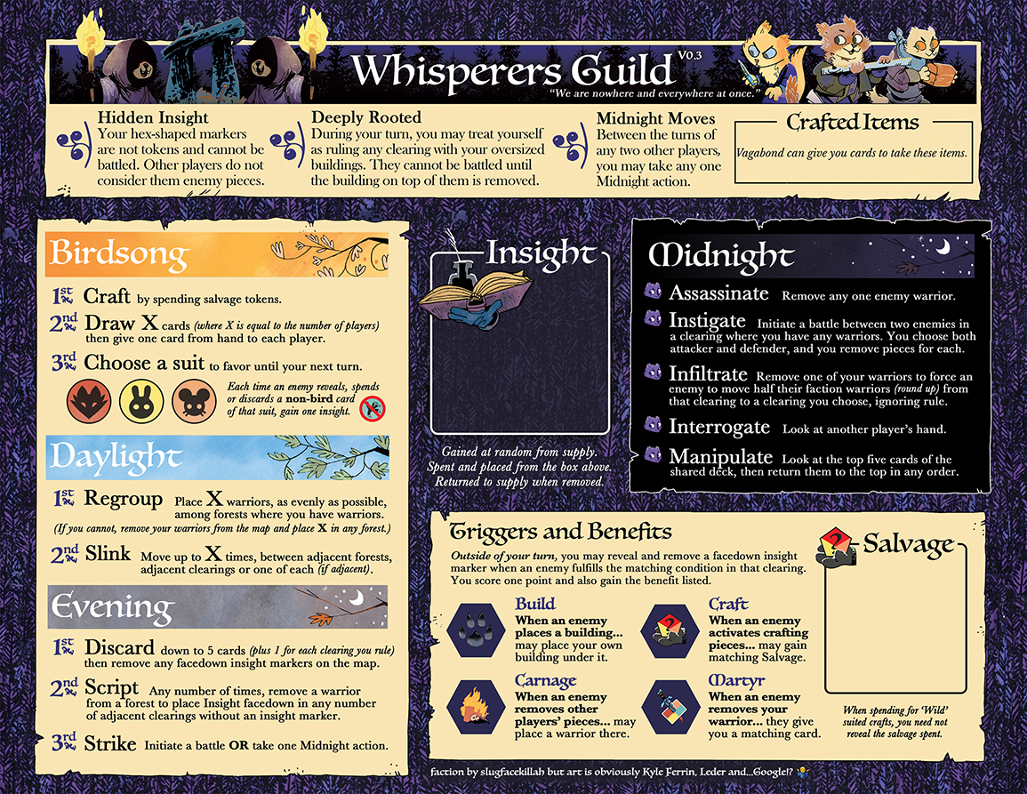 Cover image for Whisperers Guild - Rootjam 2023