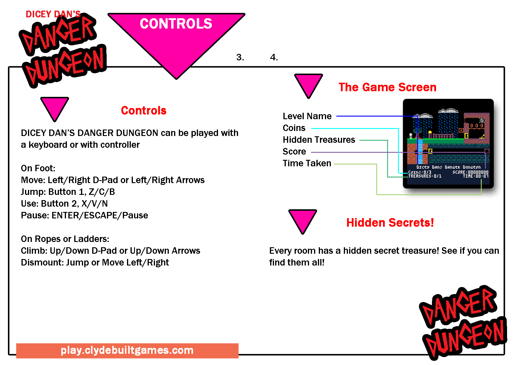 DICEY DAN’S DANGER DUNGEON can be played with a keyboard or with controller  On Foot: Move: Left/Right D-Pad or Left/Right Arrows  Jump: Button 1, Z/C/B Use: Button 2, X/V/N Pause: ENTER/ESCAPE/Pause  On Ropes or Ladders: Climb: Up/Down D-Pad or Up/Down Arrows Dismount: Jump or Move Left/Right Every room has a hidden secret treasure! See if you can find them all!