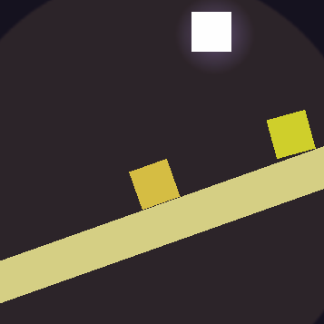 BoxController
