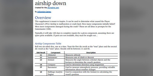 Cover image for Airship Down: A Broken Component Table for Your Airship