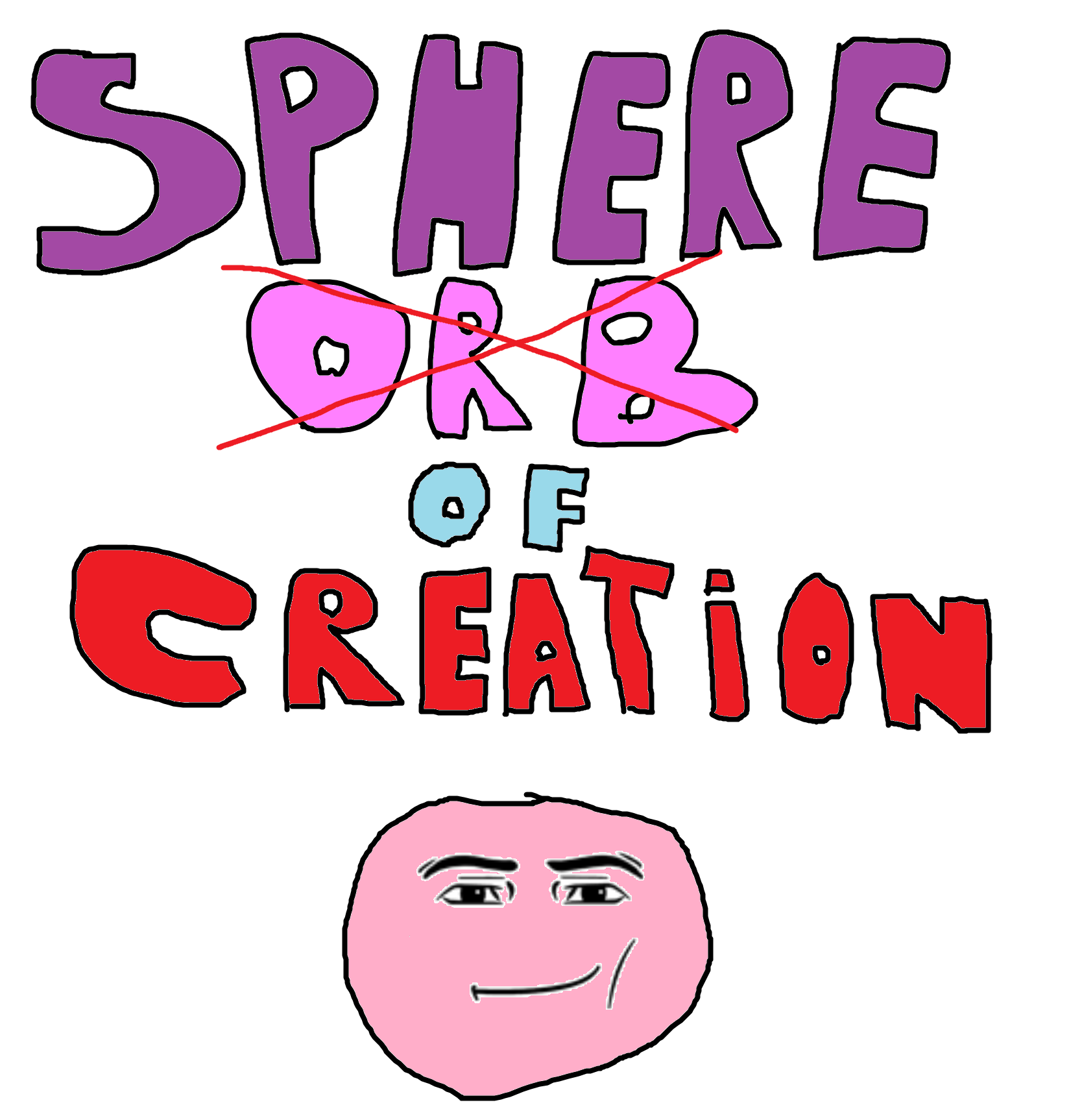 Sphere of Creation