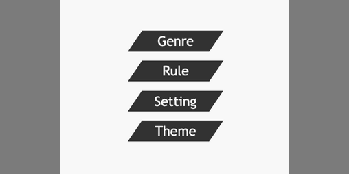 Cover image for Random Game Idea Generator