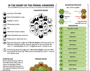 HEART OF THE PRIMAL UNKNOWN  