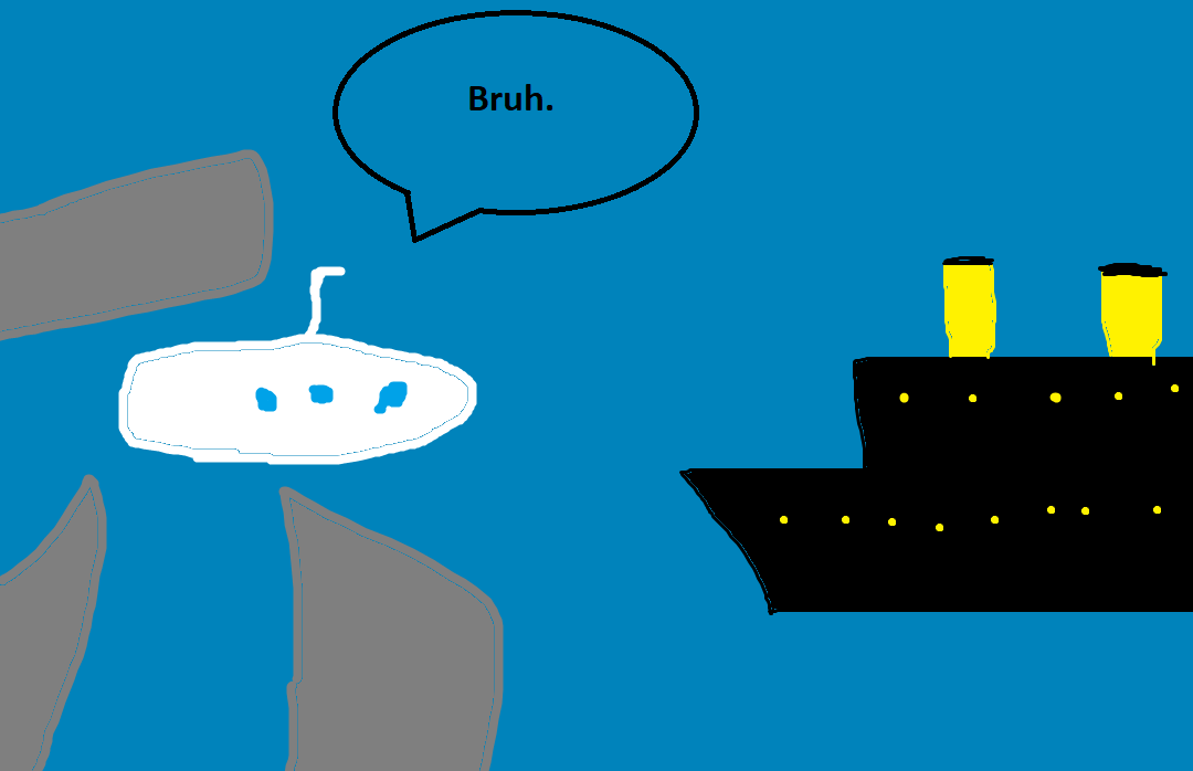 Titan Submarine