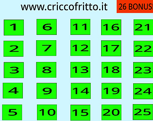 26 concetti per costruire di tutto!!!