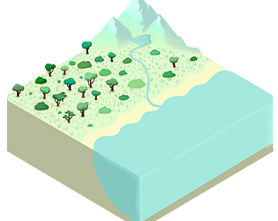 Le cycle de l'eau