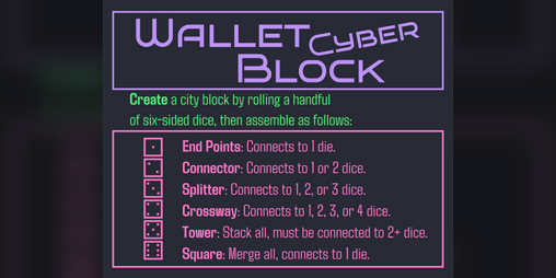 Cover image for Wallet Cyber Block