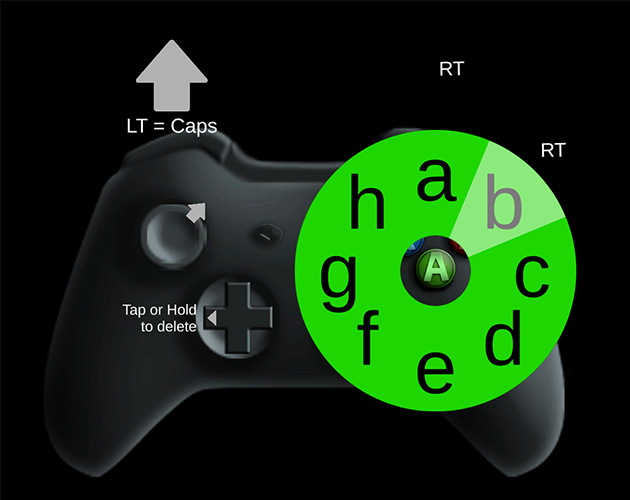 Gamepad Typing