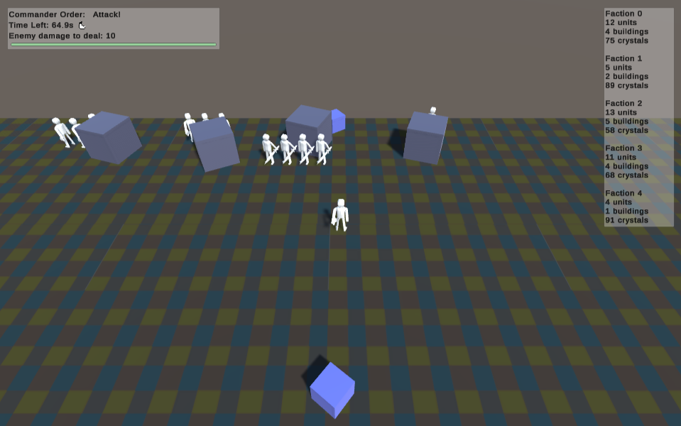 Creep Rts Game Rate Creep Control by kablouser for GMTK Game Jam 2023 - itch.io
