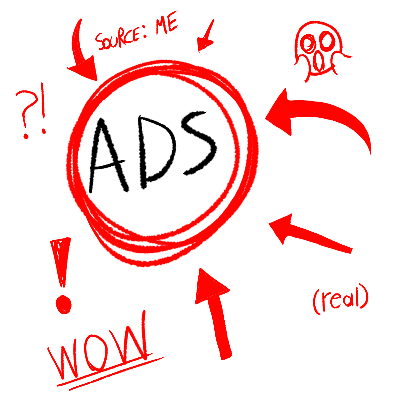 Cover image for Add that Ad