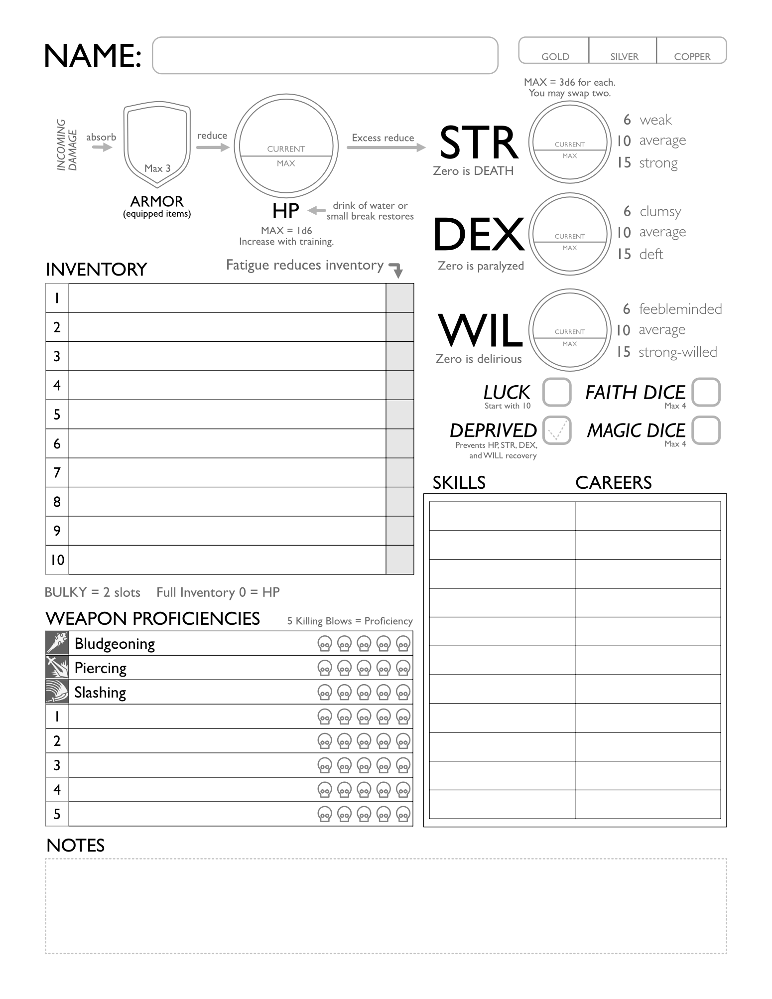 Cover image for Block, Dodge, Parry - Character Sheets (unofficial)