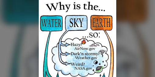 Cover image for "Why is the sky so weird today?" US Hazards Information Guide